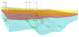 Geologic Block Diagram from ArcScene