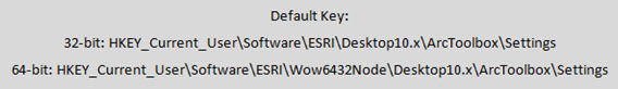 ArcGIS default Toolbox key